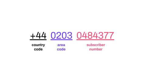 uk telephone numbers +44.